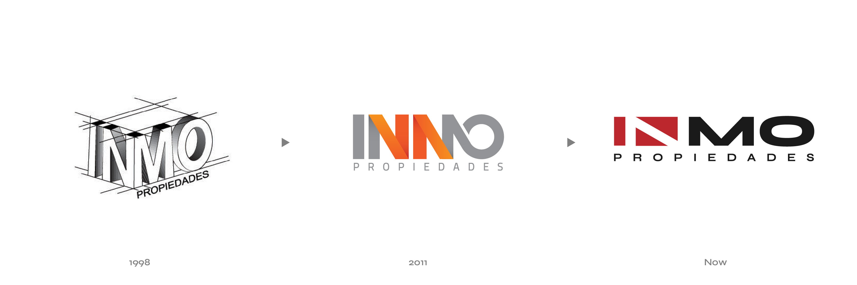 Evolución de marca